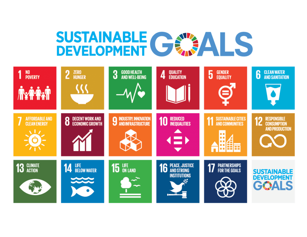 Sustainable Development Goals